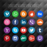 Uso de las Redes Sociales en Perú